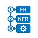 Auto-Number Requirements